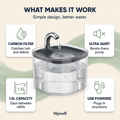 Sipwell Pet Water Fountain